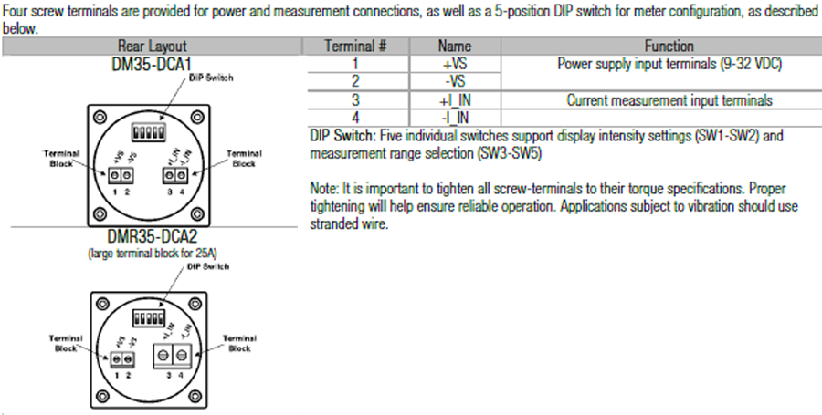 Murata Power Solutions DMR35数字面板仪表